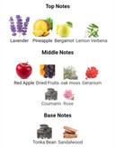 عطر ادکلن مونت بلان لجند حجم 100 میل legend مردانه