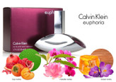 عطر ادکلن ایفوریا 100 میل euphoria cahvin klein زنانه