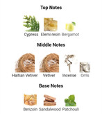 عطر ادکلن لالیک انکر نویر ال اکستریم 100میل مردانه(مشکی)