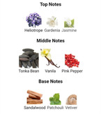 عطر ادکلن لالیک ساتین 100میل زنانه