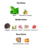 عطر ادکلن رصاصی بلو فور من- 100میل مردانه