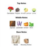 عطر ادکلن جوان – ژوان -ماسک 88میل مردانه