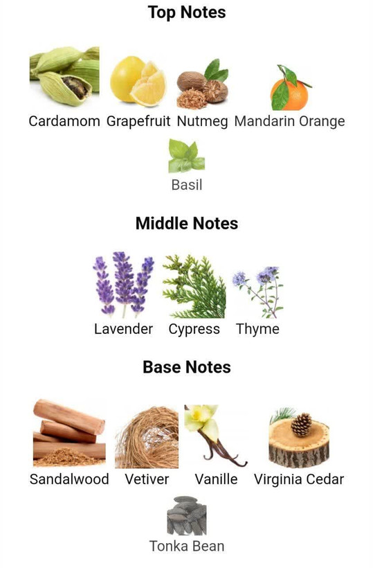 عطر ادکلن اجمل چمیستری (کمیستری) 90میل مردانه