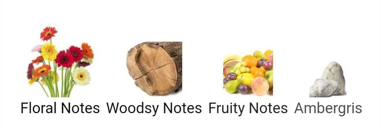 عطر ادکلن اجمل رین دراپس 50میل زنانه