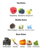 عطر ادکلن جگوار کلاسیک رد -قرمز100میل مردانه