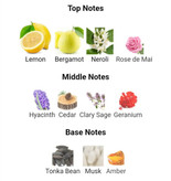 عطر ادکلن ورساچه پورهوم 100میل مردانه