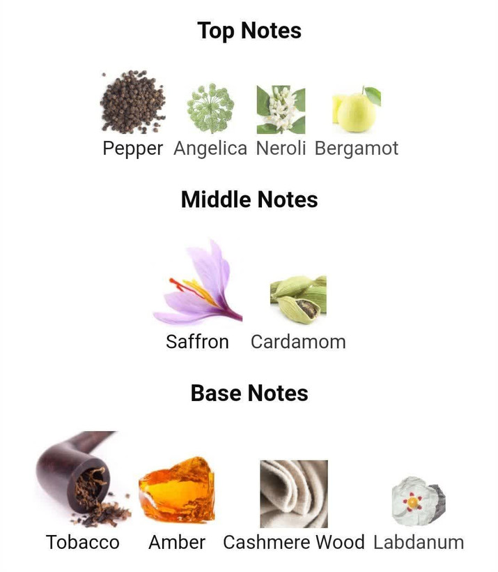 عطر ادکلن ورساچه من 100میل مردانه