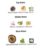 عطر ادکلن ورساچه پورهوم عود نویر 100میل مردانه