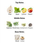 عطر ادکلن دیور هایر 125میل مردانه