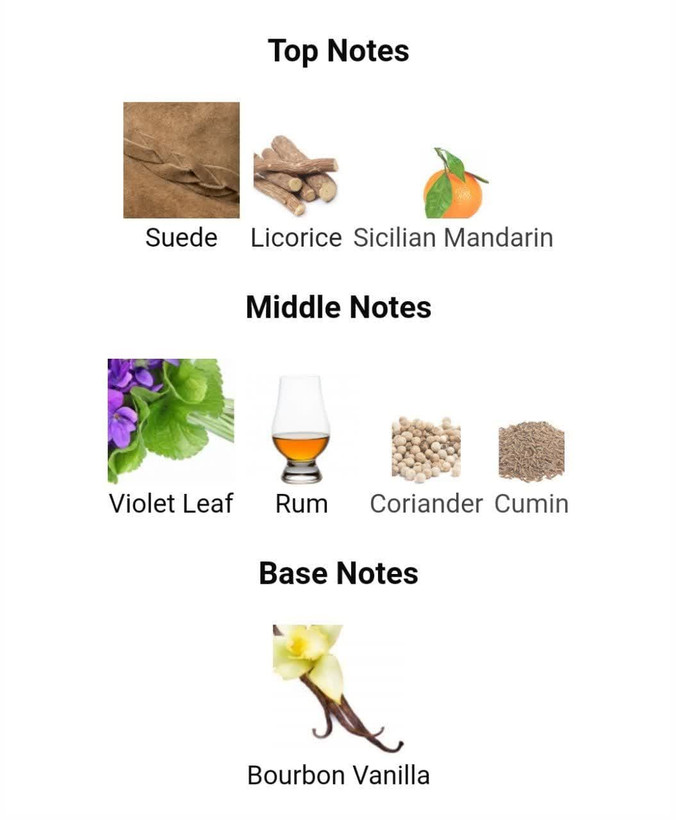 عطر ادکلن دیور فارنهایت له پرفیوم 75 میل مردانه