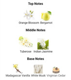 عطر ادکلن جورجیو آرمانی مای وی 90میل زنانه