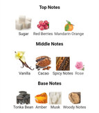 عطر ادکلن بیلی ایلیش ایلیش 100میل زنانه