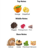 عطر ادکلن هرمس تق هرمس 75میل مردانه